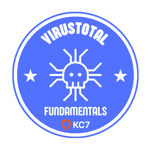 Virustotal Fundamentals